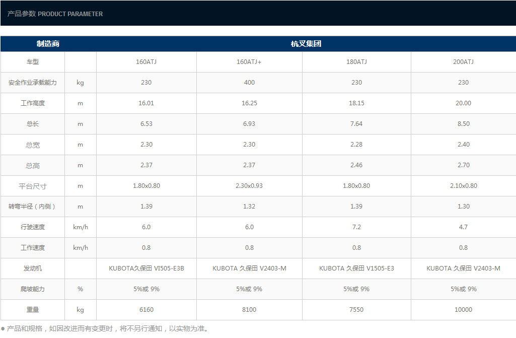 柴油曲臂式高空作业平台