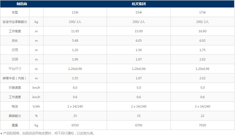 曲臂式高空作业平台