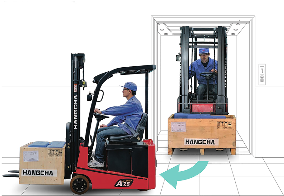 A系列-1.0吨（迷你型）四支点电动叉车 (Sao chép)