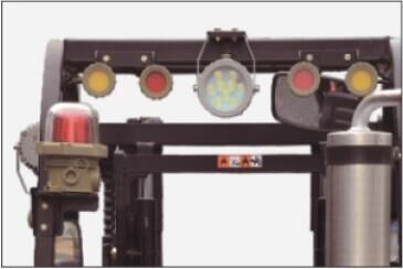 R系列2-3.5吨内燃防爆叉车