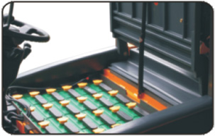 A系列-1.0吨（迷你型）四支点电动叉车 (Sao chép)