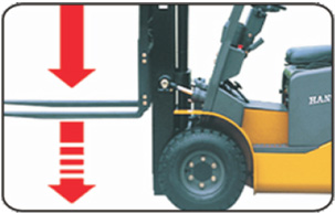 A系列-1.0吨（迷你型）四支点电动叉车 (Sao chép)