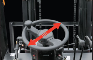 A系列3-3.5吨（紧凑型）内燃叉车