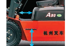 A系列3-3.5吨（紧凑型）内燃叉车