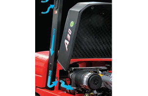 A系列3-3.5吨（紧凑型）内燃叉车