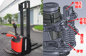 A系列1.2-2.0吨（基本型）电动堆垛车/托盘