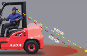 X系列4-小5吨内燃叉车