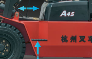 A系列4-小5吨内燃叉车