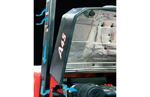 A系列4-小5吨内燃叉车