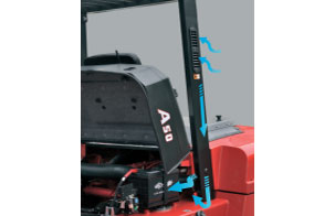 A系列5-7吨内燃叉车