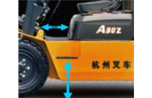 A系列3-10吨（出租专用）内燃叉车