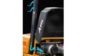 A系列3-10吨（出租专用）内燃叉车