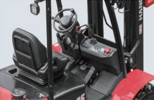 2.5-3.5吨越野叉车（四驱叉车）