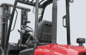 2.5-3.5吨越野叉车（四驱叉车）