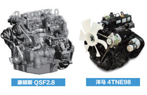 2.5-3.5吨越野叉车（四驱叉车）