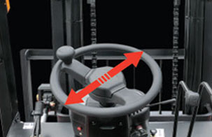 A系列1-3.8吨内燃叉车