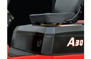 A系列1-3.8吨内燃叉车