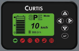 H系列1-3.5吨交流电动叉车