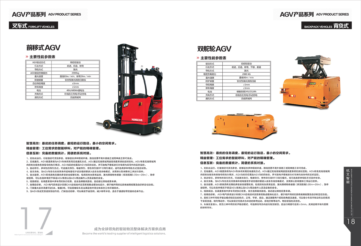 杭叉agv样本设计2017 11 13( 修订)（已经出血）（未