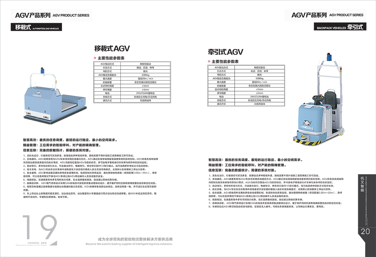 杭叉agv样本设计2017 11 13( 修订)（已经出血）（未