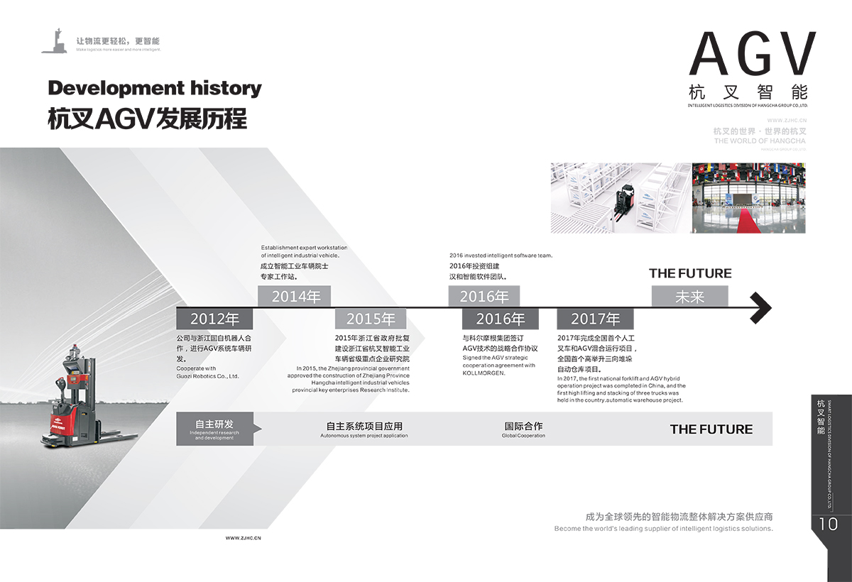 杭叉agv样本设计2017 11 13( 修订)（已经出血）（未