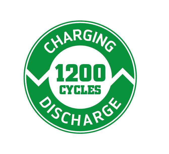 XE NÂNG PALLET ĐIỆN PIN LI-ION XE NÂNG PALLET ĐIỆN PIN LI-ION